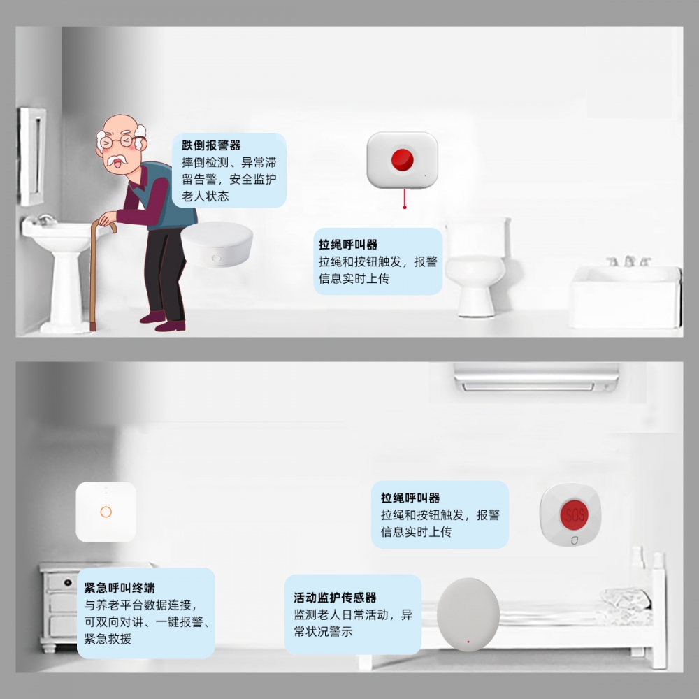 老人跌倒守護(hù)儀報警器  人體存在毫米波雷達(dá)RT-W01/RT-WD01